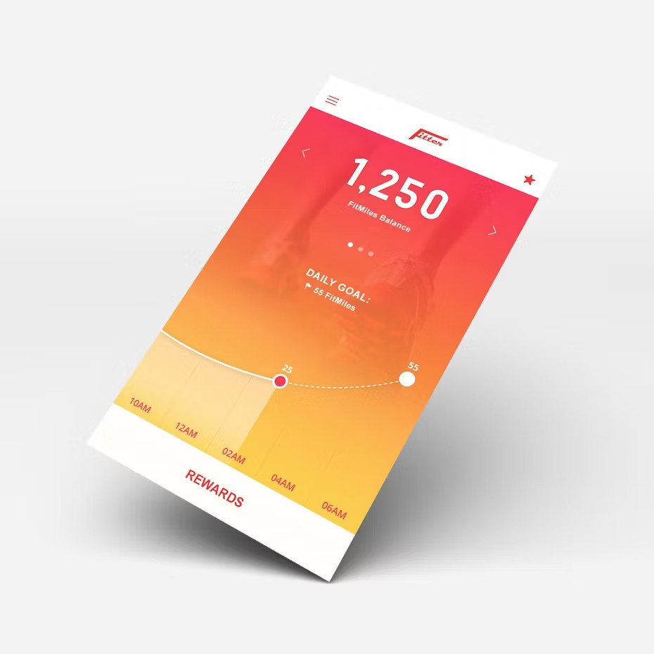 Design by BMStudios for PhD Labs