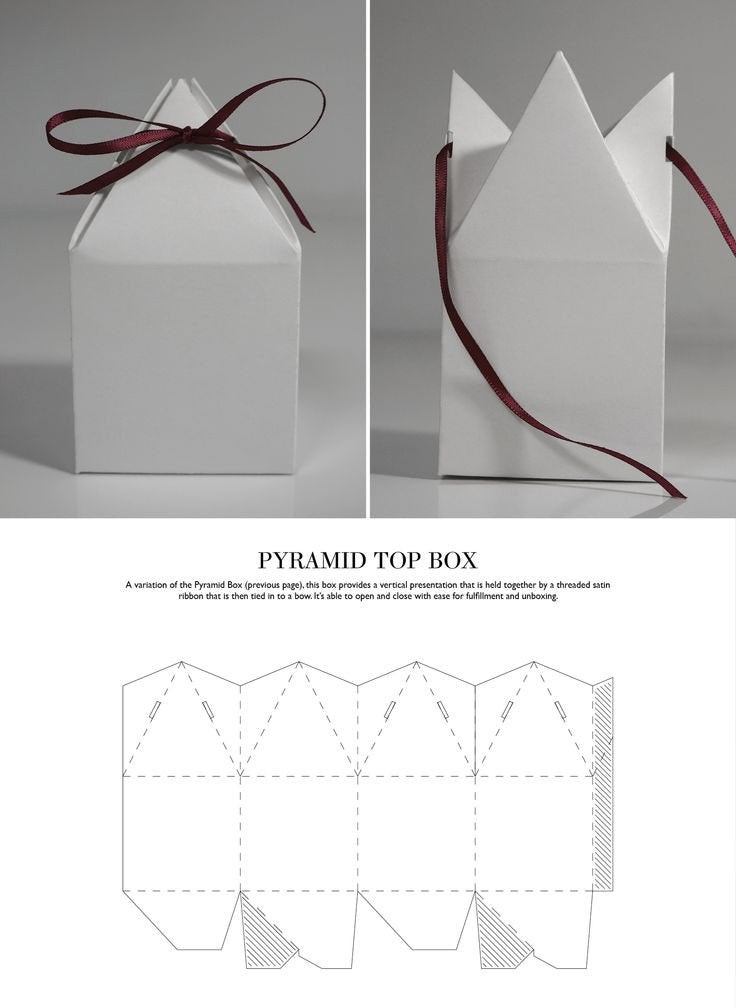 via Packaging&Dielines