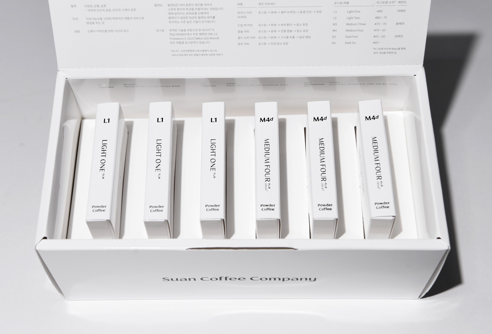 드립백 원두커피 세트 패키지 제작하여 5