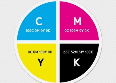 CMYK표